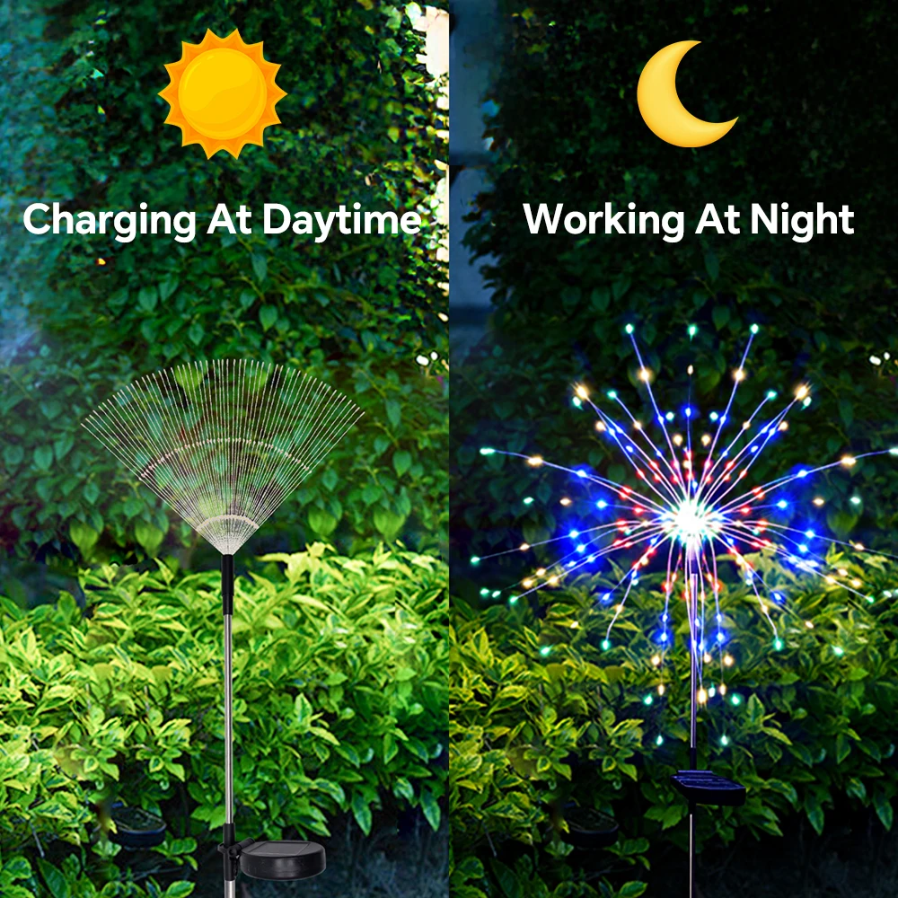2 Pcs Solar Garden Firework Lights Outdoor, Waterproof Solar Powered LED Light Outside for Yard, Patio, Pathway and Party Decor