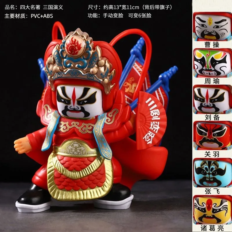 Sichuan Opera Changing Peking Mask Ornament Chinese Style Characteristic Figurine Decoration Collectible Craft Gift for Friends