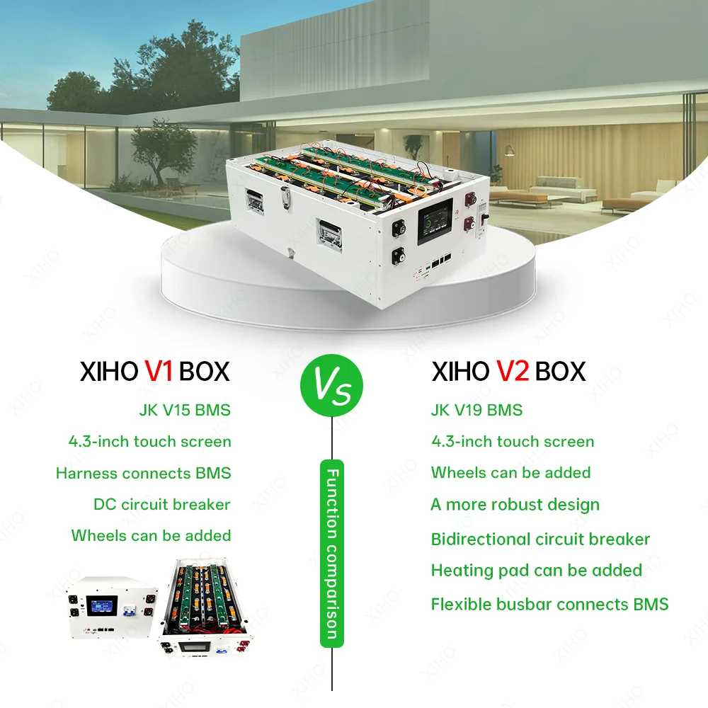 XIHO DIY Stacked Kits   51.2V 280AH 314AH 345AH for Forklift Warehouse DIY Battery Assembly & Energ