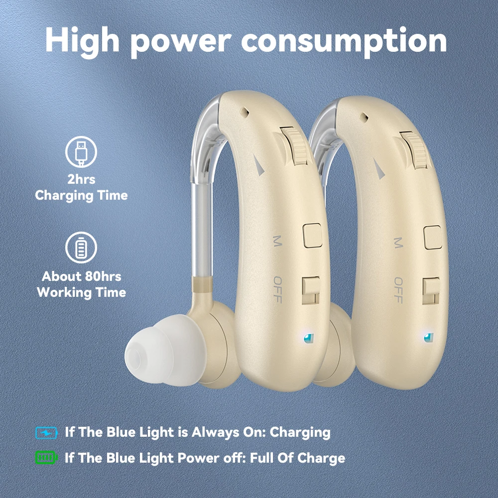 2pcs USB Rechargeable Ear Protectors - Enhanced Voice Clarity Headphones with Tangle-Free Cable, Volume Control