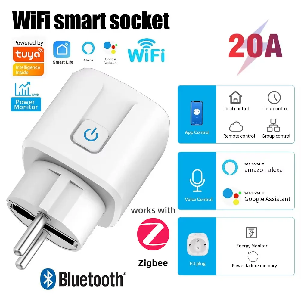 Tuya Wifi/Zigbee 3.…