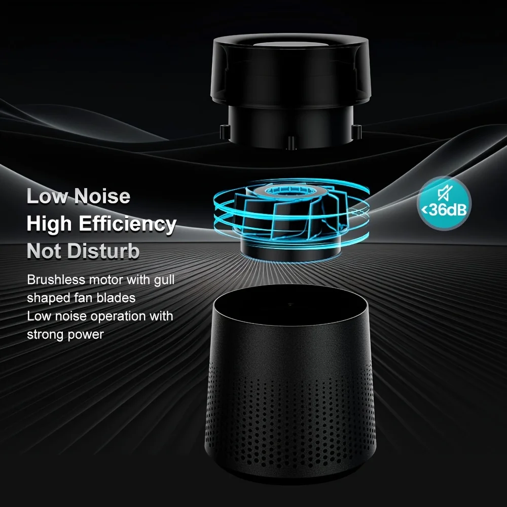 

1pc, Advanced Air Detection Air Purifier - Efficient Air Purification System with Negative Ion Generator and Running Horse Night