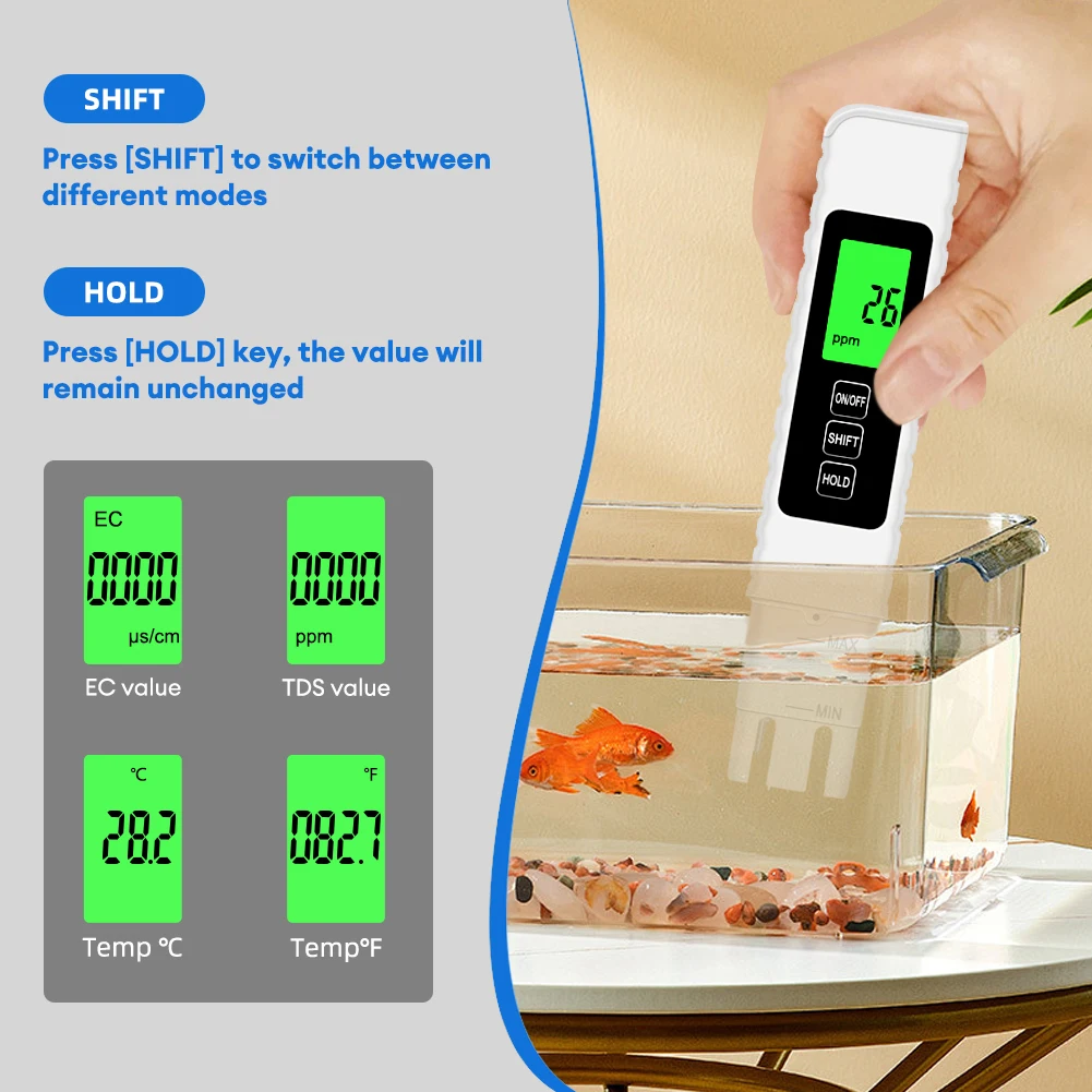 EC TDS Meter With Backlight Wa - đánh giá và giá Ec Meter Digital