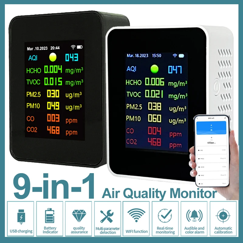 เครื่องวัดคุณภาพอากาศ TVOC ppm คืออะไร และทำไมคุณควรเลือกใช้?
