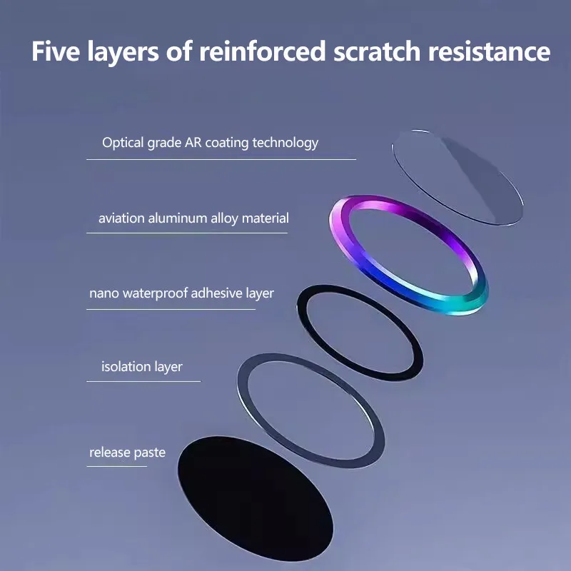 Metal Eagle Eye Lens Film For Motorola Razr 50 2024 50 Ultra Plus 2024 Razr+2024 Sticker Glass Protective Film