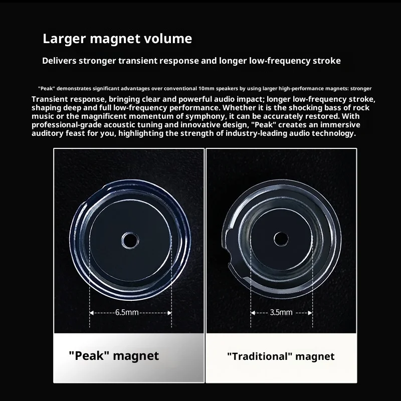 KZ Zenith High-End Tunable In-Ear Earphones Metal Headset Dynamic Driver lEMs headphones