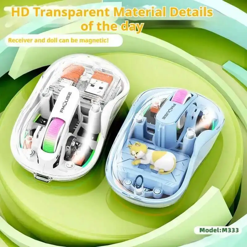 Type-C&USB Port Ergonomic Rechargeable Office Transparent Mice Animal Doll Wireless Bluetooth Tri-Mode Mouse  For Macbook Laptop