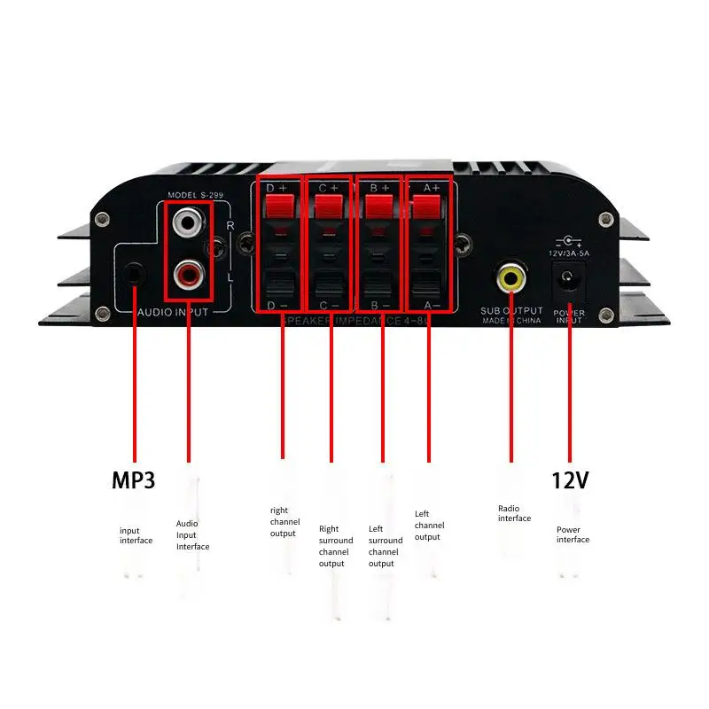 Picture 5: 4 Channel HiFi Sound Amplifier Digital Audio Bluetooth Amplifier Subwoofer Amplifier for Home and Car Use
