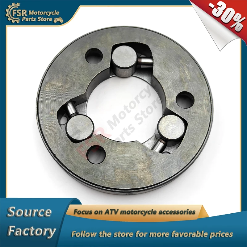

Electric Starting Clutches,Fits JIANSHE ATV 250-5,Part code FG-830000-0,Quad buggy parts