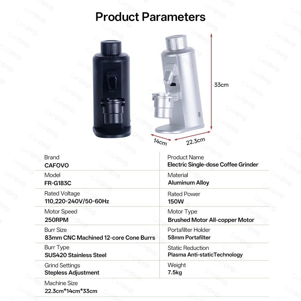 Thumbnail 2 - #2 Trending Electric Coffee Grinders Right Now