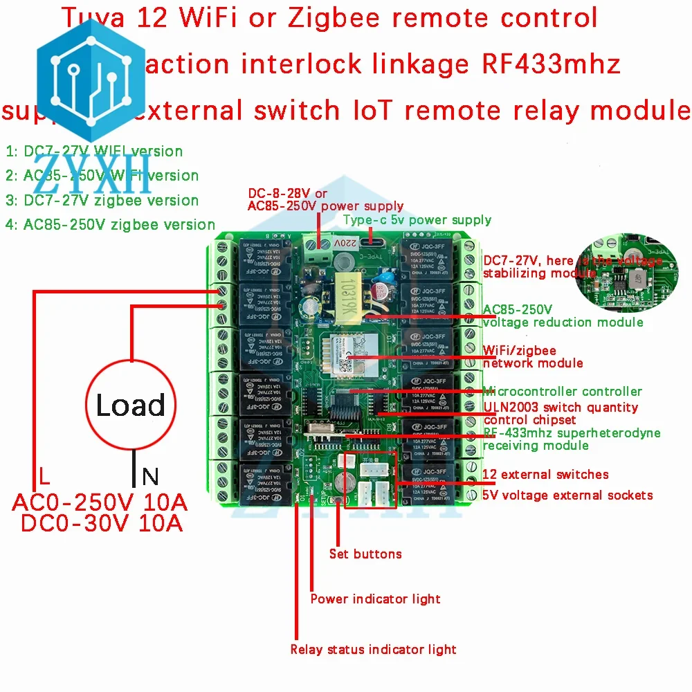 Tuya 12 Way Relay Switch Module DC 7-27V AC 85-250V WiFi/Zigbee Wireless Smart Home Remote Control Switch with RF 433MHZ