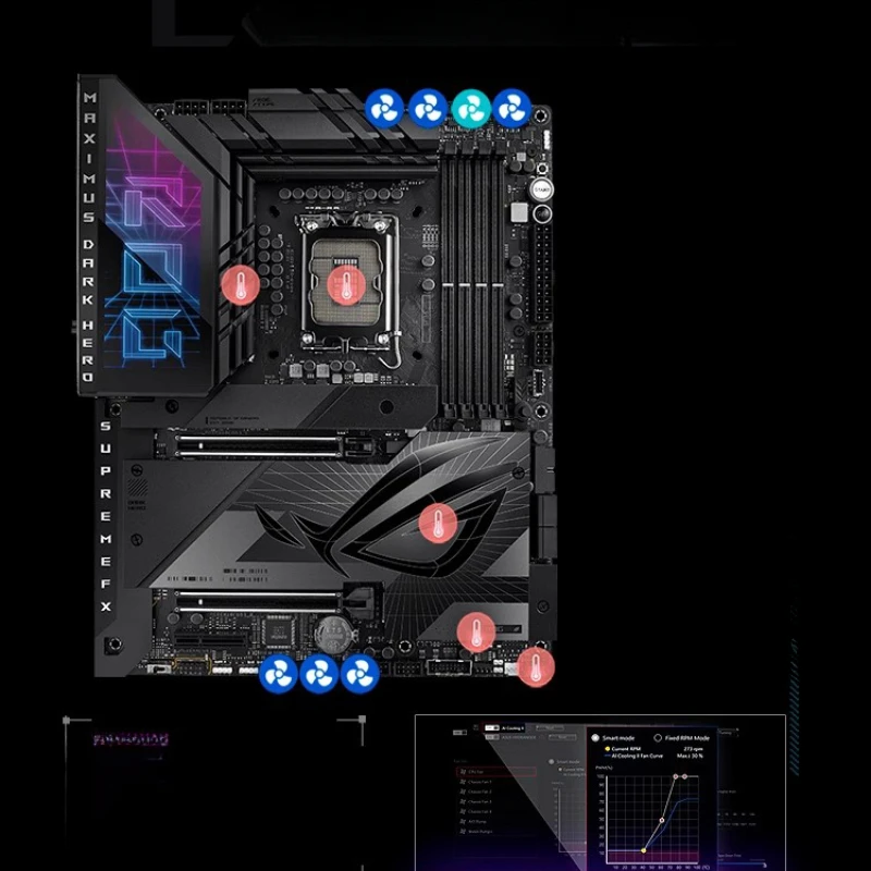 

Настольная игровая доска ROG MAXIMUS Z790 DARK HERO