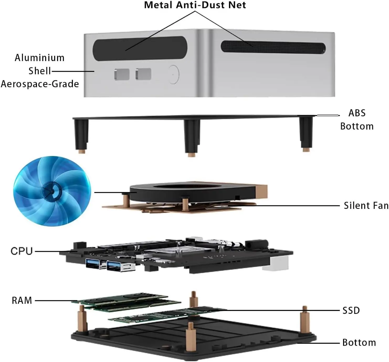 GenMachine AMD Mini PC سبائك الألومنيوم Ryzen3 5300U Ryzen5 5500U Ryzen7 5825U Windows 11 NUC Wifi6 HDMI ألعاب الكمبيوتر