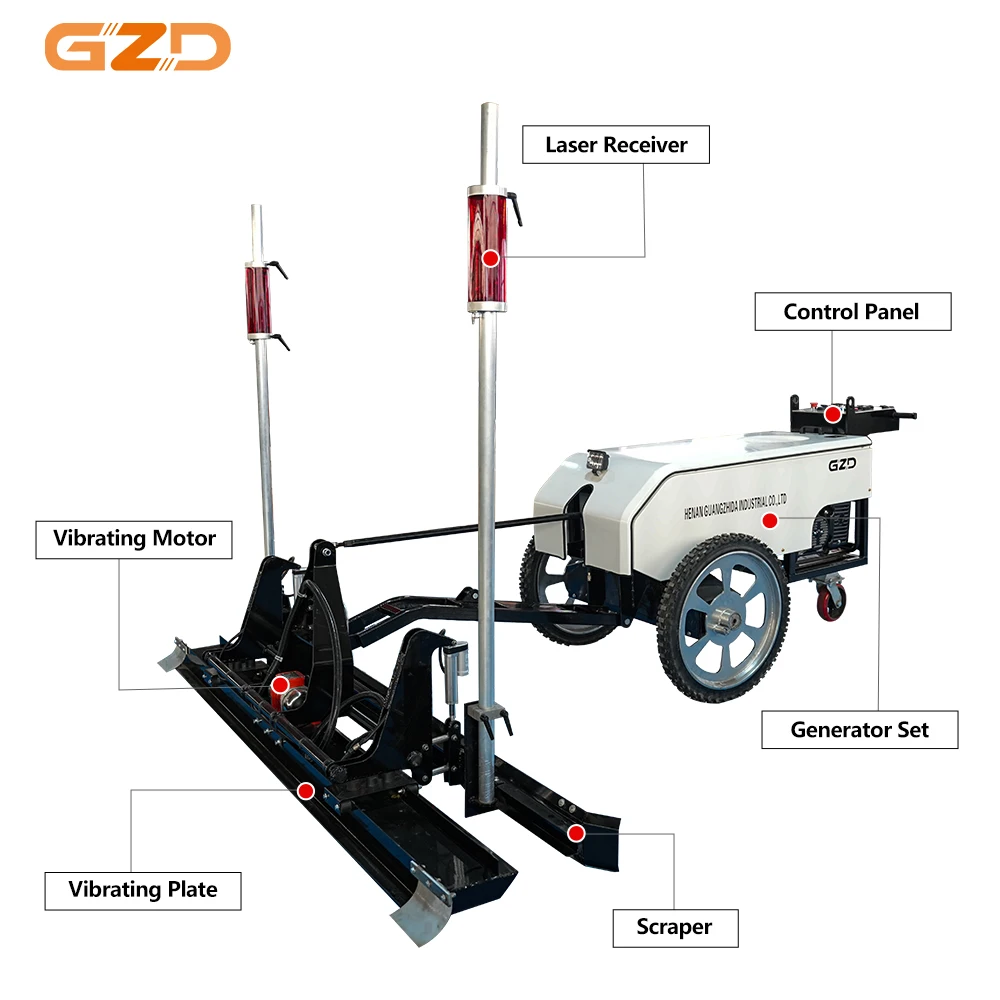 Road Construction Concrete Floor Self Leveling Machine 2.5m Work Width Walk-Behind 2 Wheels Concrete Laser Screed