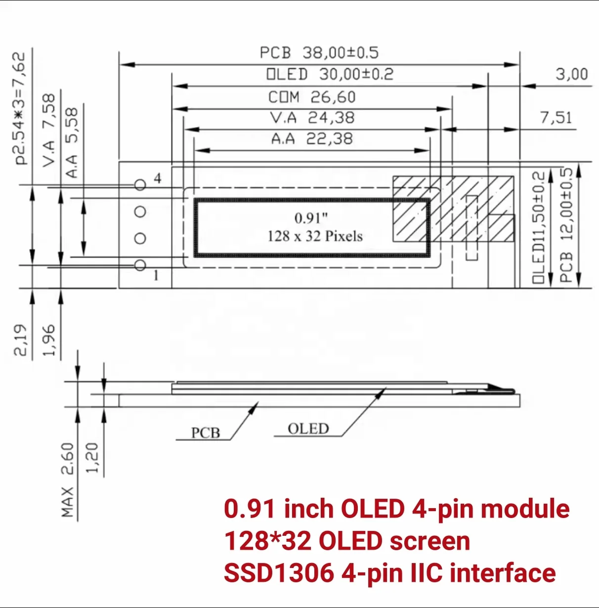 0.91\