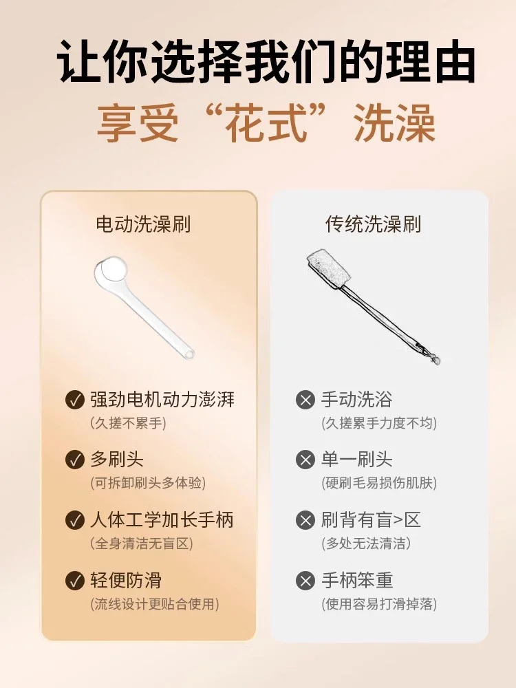 전동목욕기, 목욕솔, 목욕등 문지르기 유물, 긴 손잡이, 전자동 목욕기