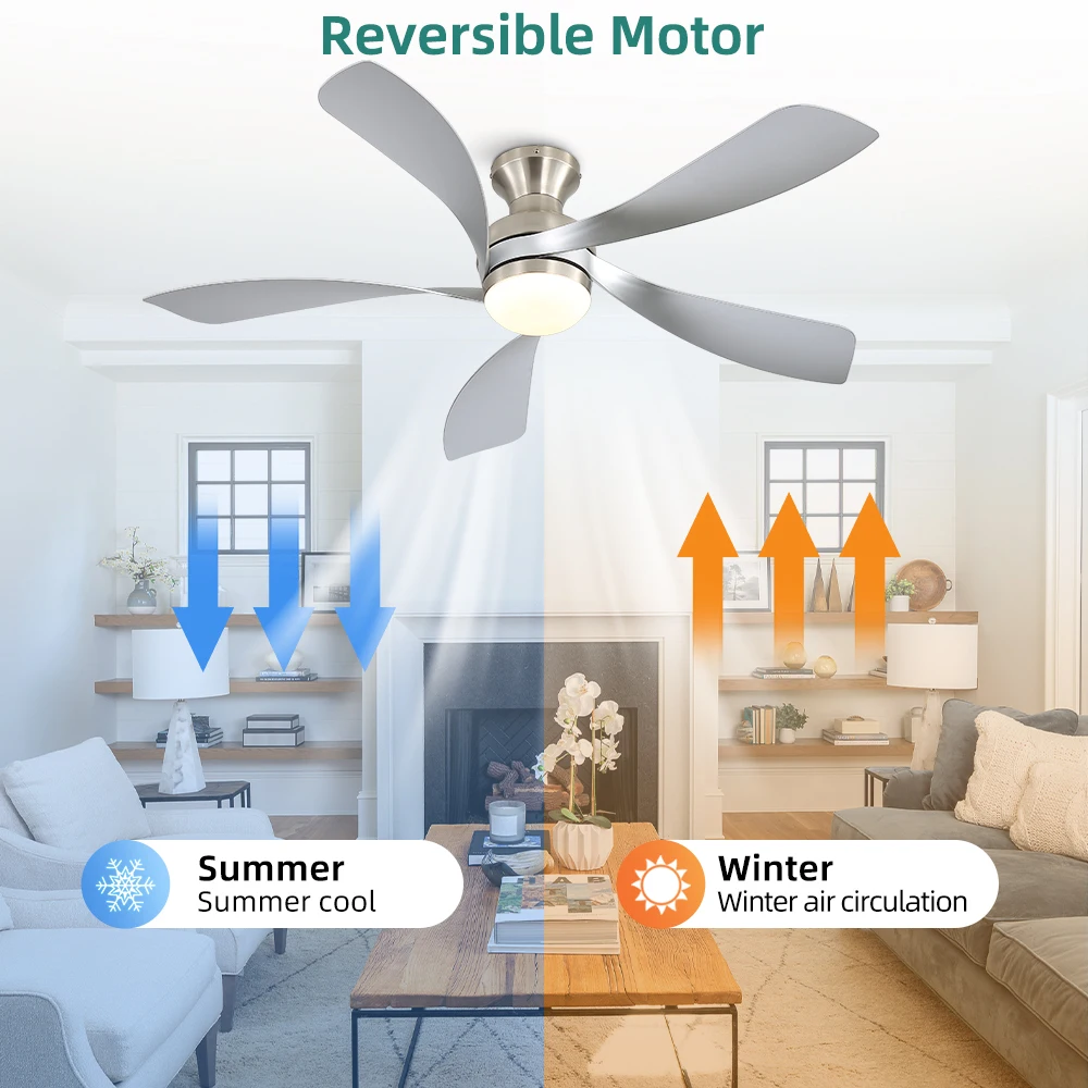 Sofucor 52-Inch Flush Mount Ceiling Fan With DC Ceiling Fan Motor 6-Speed High Wind Speed With Remote Control for rooms