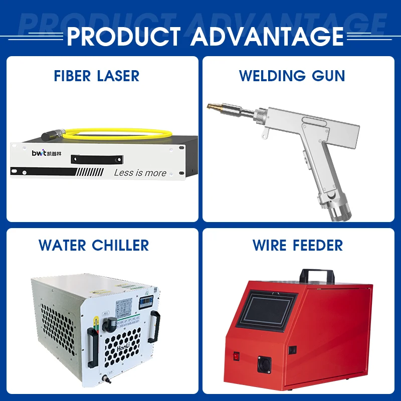 

Water-cooled handheld laser welder with dual temperature control and heat dissipation, 24-hour continuous operation without down