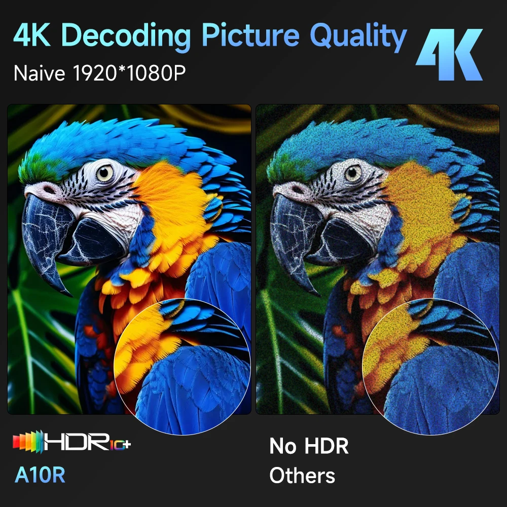 Thumbnail 4 - #68 Most Reviewed 4K TV Projectors