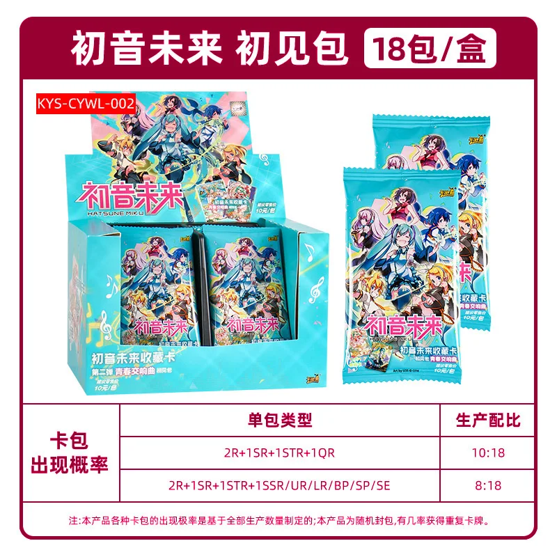 1 BAG Hatsune Miku Collection Card Japan Genuine Anime Figures Boys Character Collectibles Card Christmas Gift