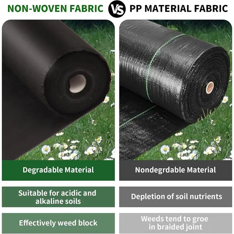 Heavy-duty weed control fabric for gardens, orchards, and patios; durable, non-woven gardening ground cover; easy to install; we