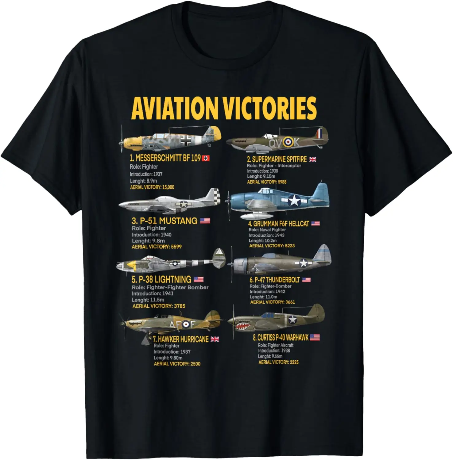 

WWII Warbirds Most Aerial Victories Messerschmitt T-Shirt Short Sleeve Casual 100% Cotton Shirt