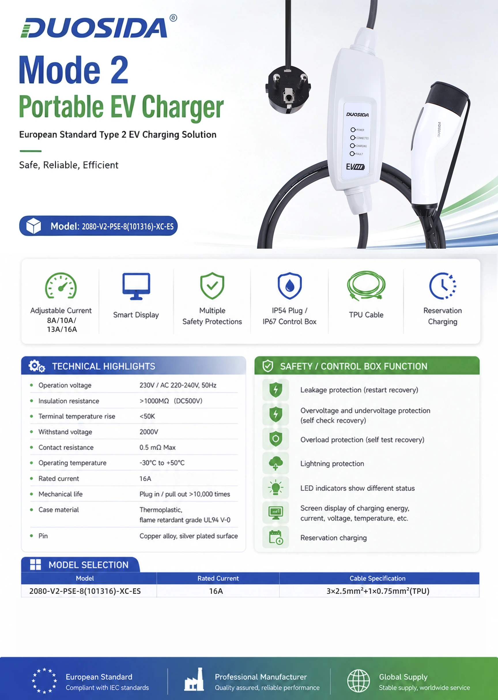DUOSIDA CE TUV Certified 16A 220-240V Type 2 Mode 2 EV Charger TPU Cable EV Charging cable OEM Supported 68000㎡ Workshop