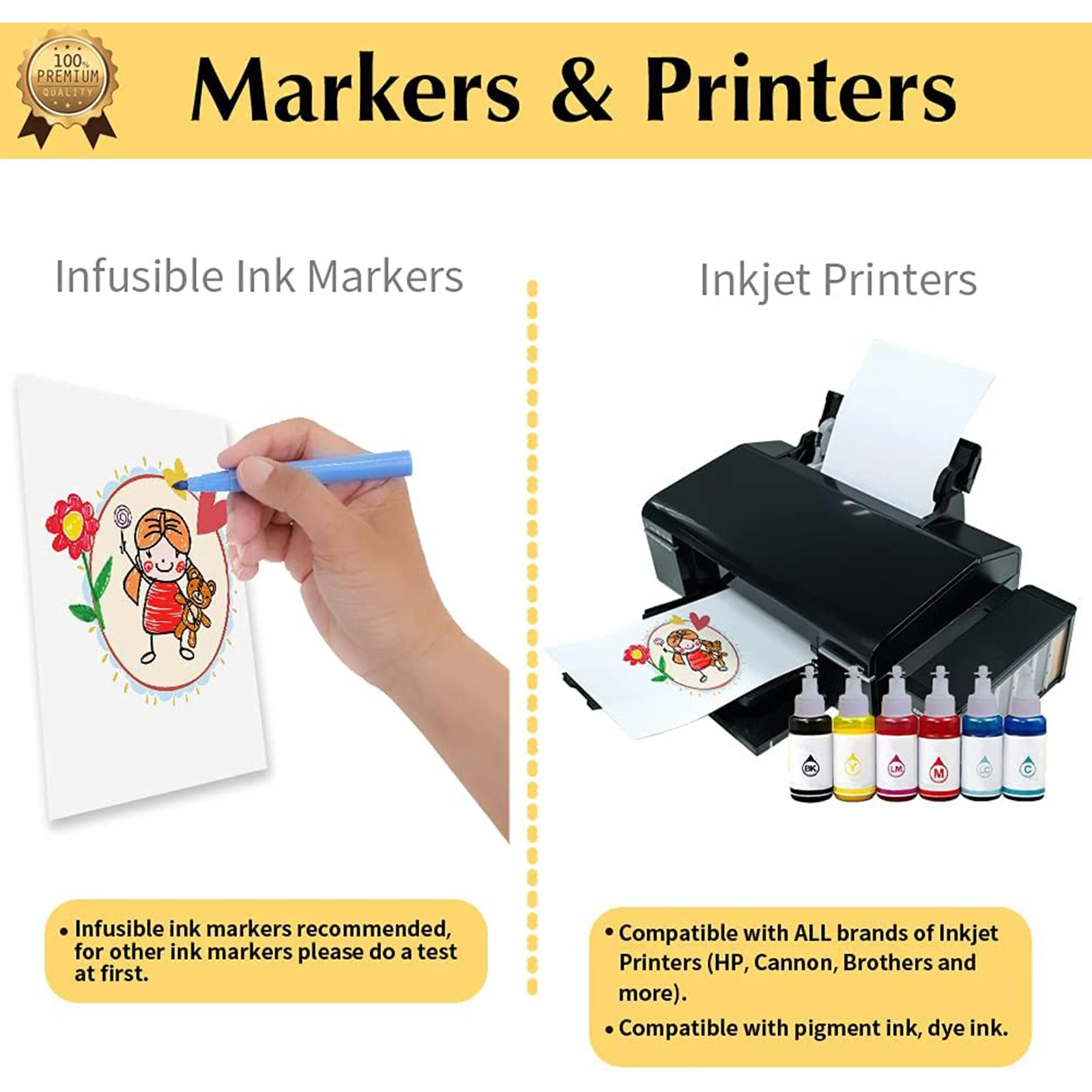 5 Sheets 8.5X11 Inch Iron on Heat Transfer Paper for Dark Fabric T Shirt Transfers Paper for Inkjet Printer