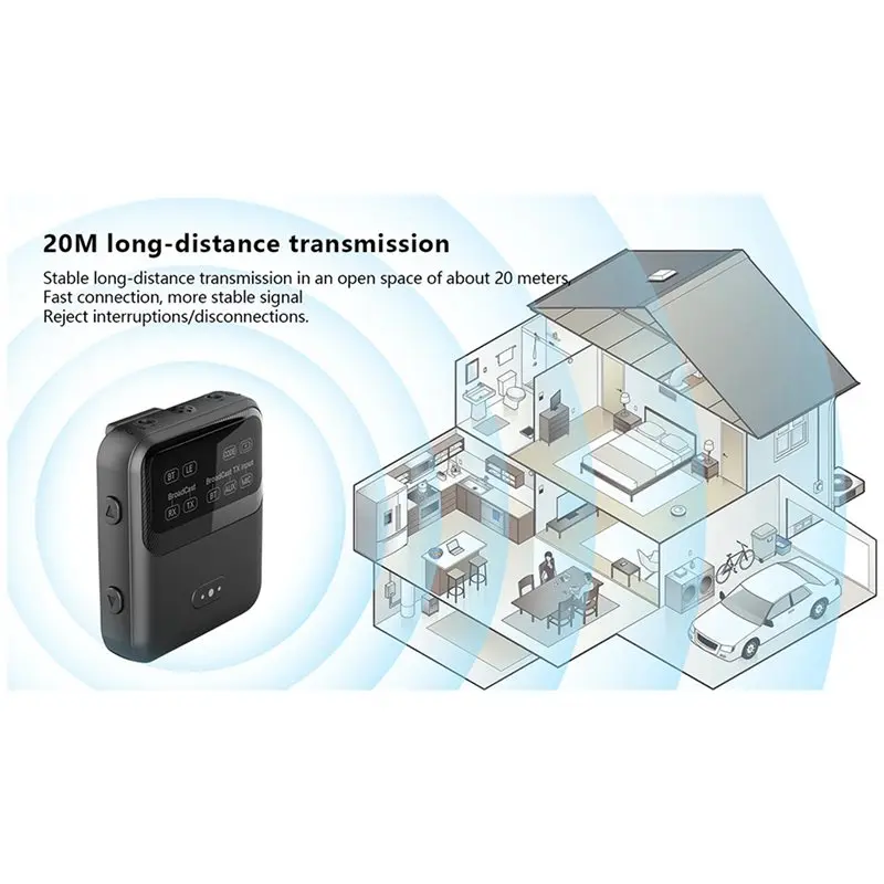 A31T Bluetooth 5.4 Audio Receiver Transmitter, AptX-LL/HD/AD LC3, Auracast LE Audio Adapter, Wireless Stereo Music with Mic,