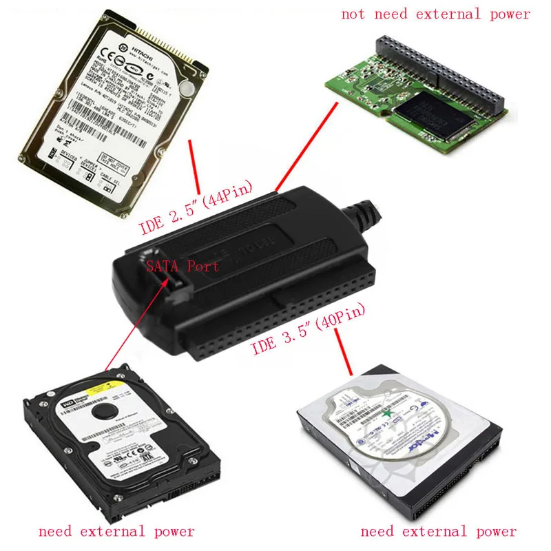 XD99 USB 2.0 naar IDE / 2,5 "3,5" HDD-adapterconverter Ondersteuning harde schijf HDD DVD