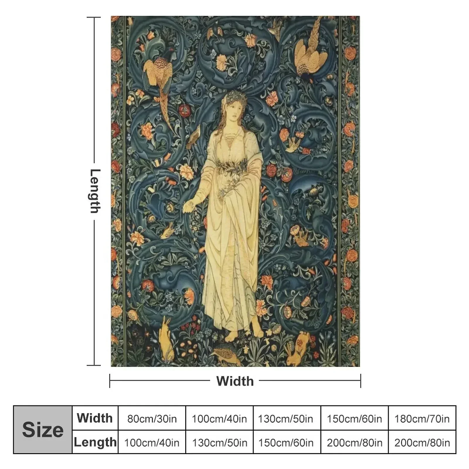 LADY FLORA, GREENERY, FOREST ANIMALS ,BIRDS ,RABBITS Blue Green Floral Tapestry Throw Blanket