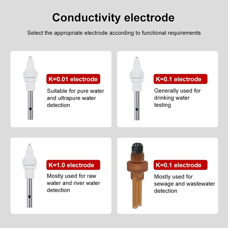 مستشعر موصلية للحرارة العالية/الضغط RS485 لمراقبة مكثفات البخار/الغلاية #6