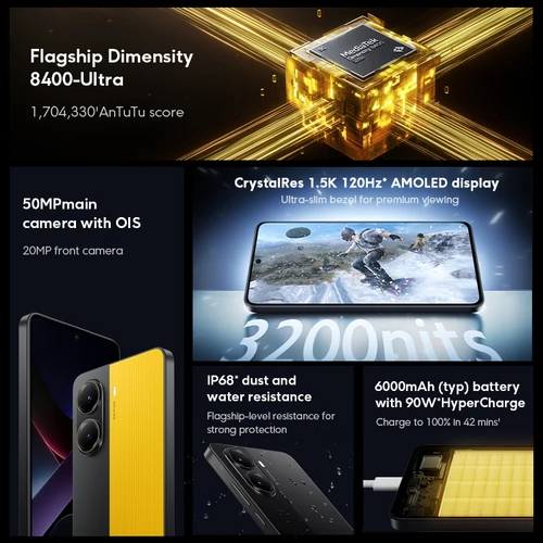 Téléphones mobiles