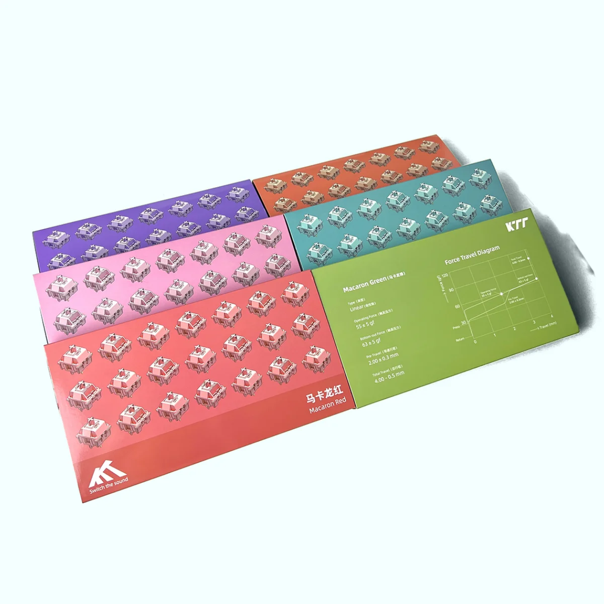 KTT Macaron Switch Tactile Linear Keyboard Switches 5 Pin HIFI Sound Customized For Mechanical Keyboard POM PC PA Switch