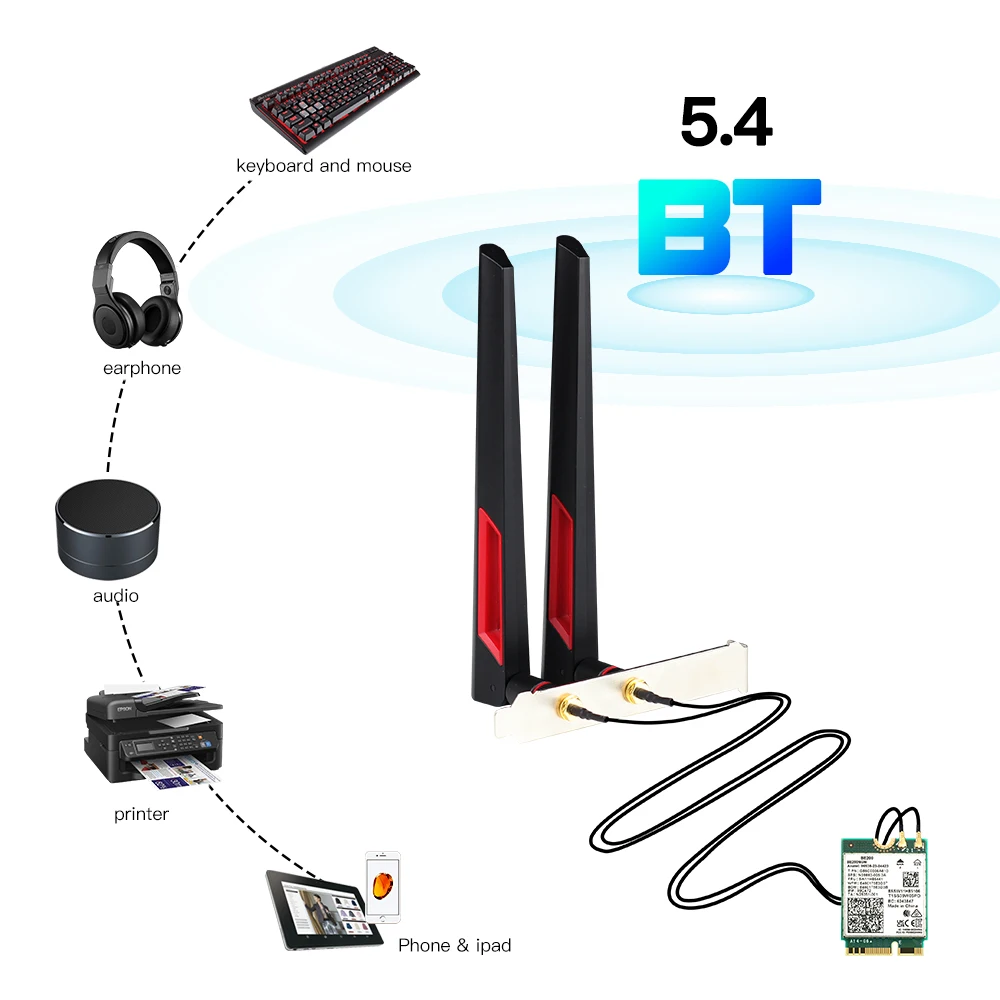 Imagem -03 - Placa de Rede Adaptador sem Fio Wifi para Be200 Bluetooth 5.4 Be200ngw 802.11be 2.4 6ghz Windows 10 11 pc Laptop