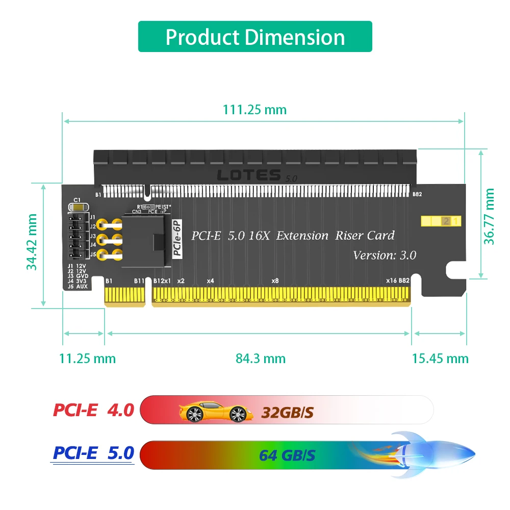 High Speed PCI-E 5.0 16X to X16 180 Degree Converter Adapter Card With ATX 6Pin PWR Connector