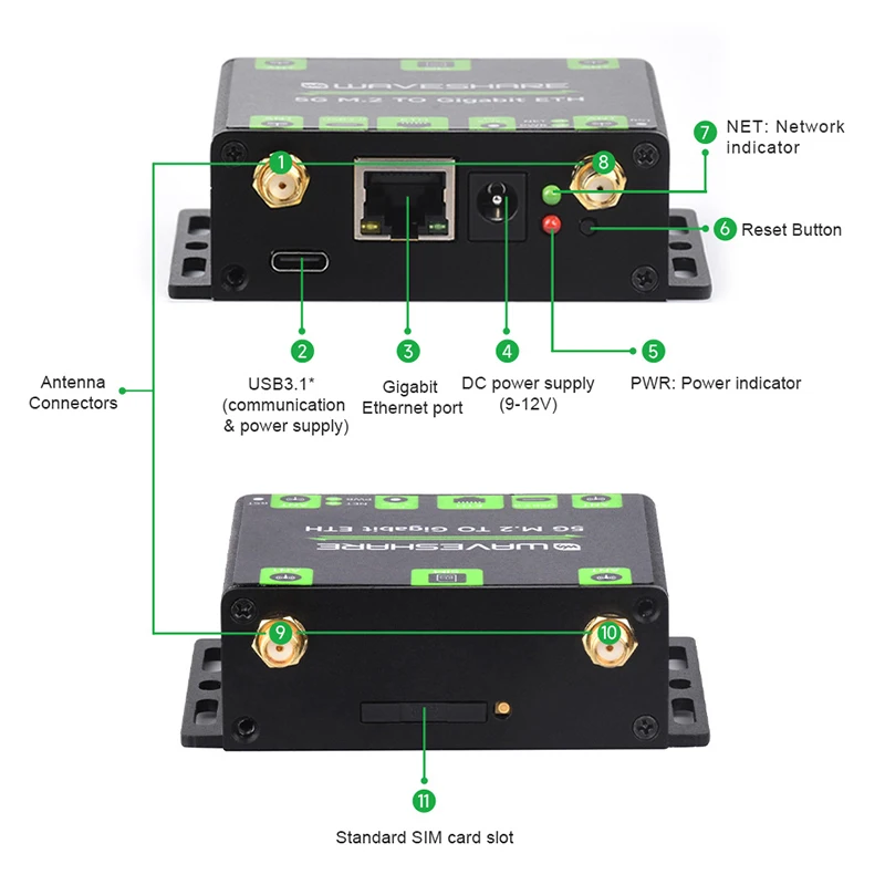 convertidor-5g-m2-a-gigabit-ethernet-5g-m2-a-usb31-carcasa-de-aleacion-de-aluminio-con-rm520n-gl-sim8262e-m2