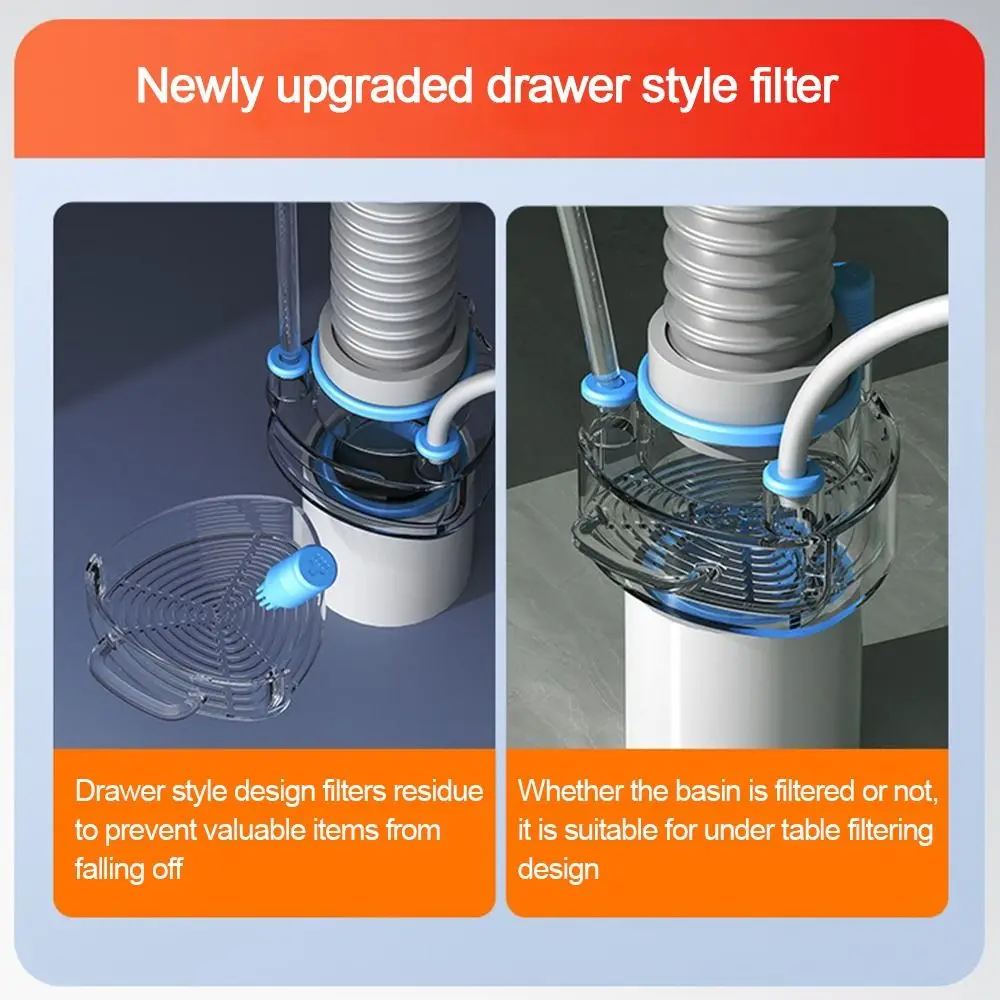 

Трехходовой соединитель для кухонной трубы, уплотнительное кольцо с защитой от запаха, соединитель для дренажной трубы, многофункциональная многопортовая универсальная дренажная труба