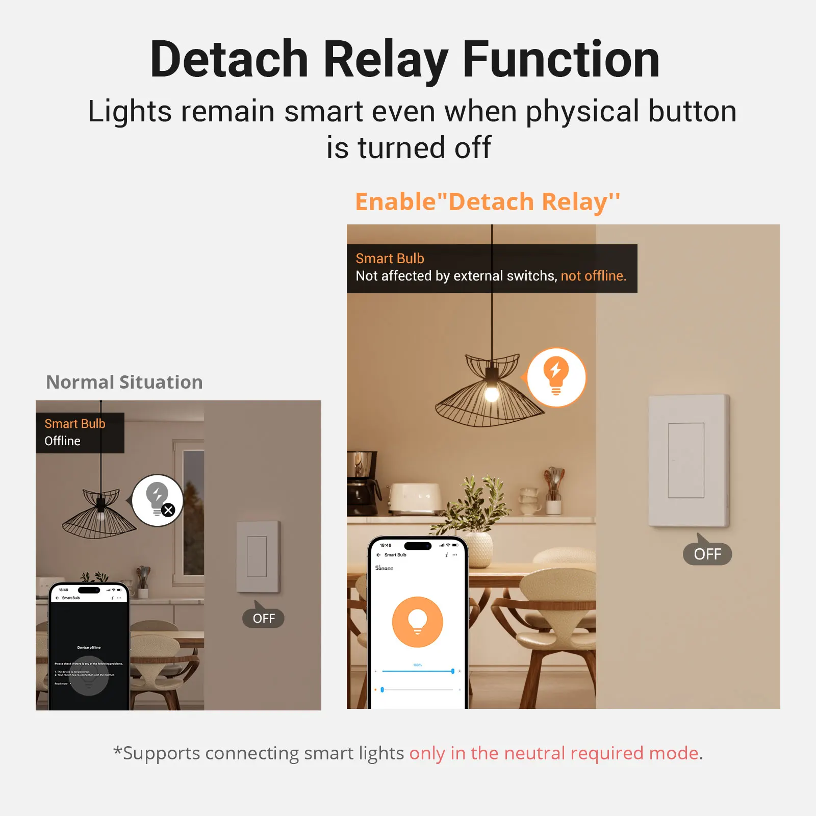 Sonoff zbm5 switchman zigbee interruptor de parede inteligente suporta nenhum fio neutro e neutro destacando modo de relé funciona com assistente doméstico