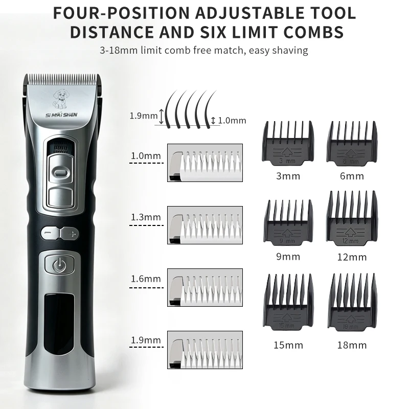 Thumbnail 4 - #20 Latest Pet Hair Clippers Offers