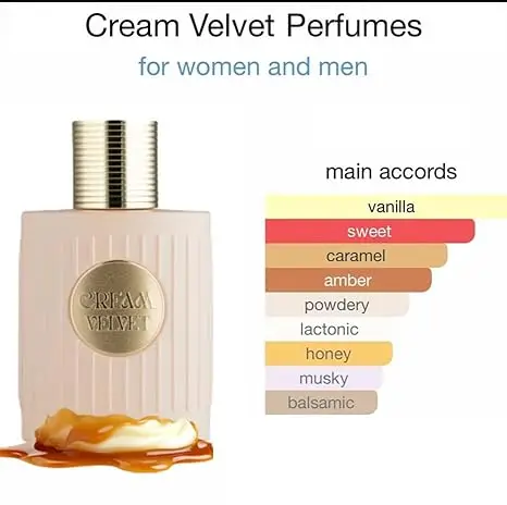 Perfume de terciopelo en crema, Spray EDP de 3,4 OZ, fragancia Gourmand, mantequilla cremosa, caramelo dorado, crema fresca y pesada, Perfume Caffe Latte Lo