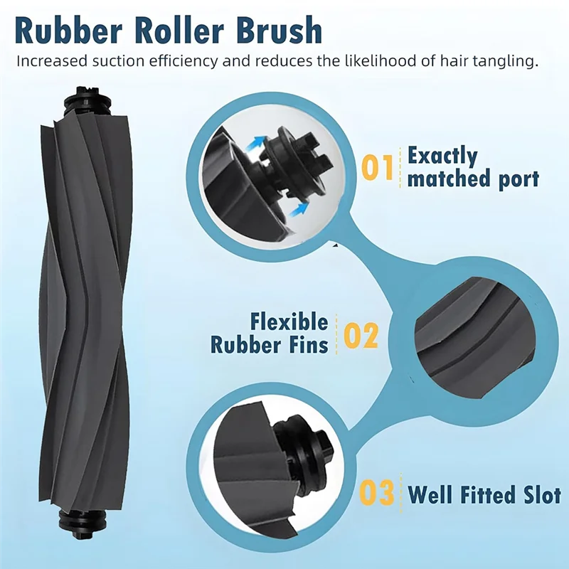 

ABKW-Rubber Brush, Side Brush, HEPA Filter Mop Cloth Replacement Kit For Dreame X40 Ultra/X40 Pro Sweeping Robot Accessory