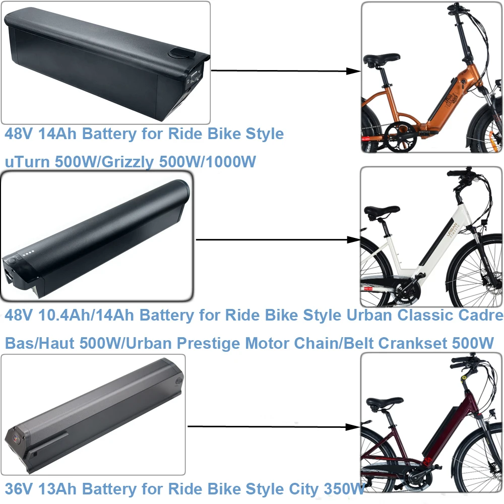 

Electric Bike Battery 36V 13Ah 48V 10.4Ah 14Ah Li-ion Battery for Ride Bike Style uTurn Grizzly Urban Classic Prestige City 500W