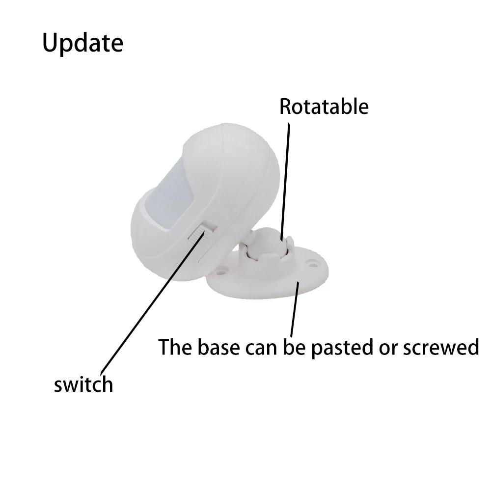 ZigBee 3.0 Bewegingssensor Met Pir IR Infrarood Menselijk Lichaam Mini Beveiligingsdetector Thuis Batterij Apparaten Tuya Smart Life Smartlife