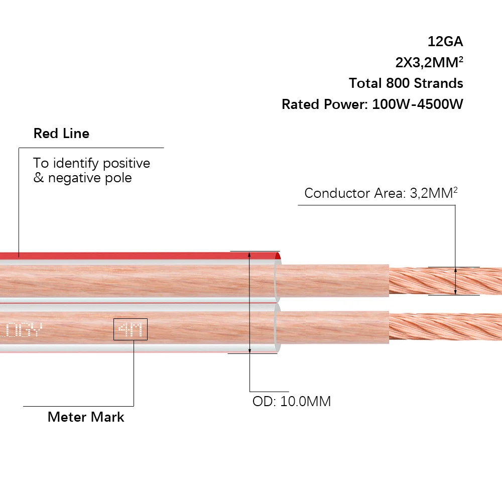 Musical Sound Pure Copper Stereo Audio Speaker Wire & Cable DIY HIFI Audio Line Oxygen Free Pure Copper Speaker Cable Wire