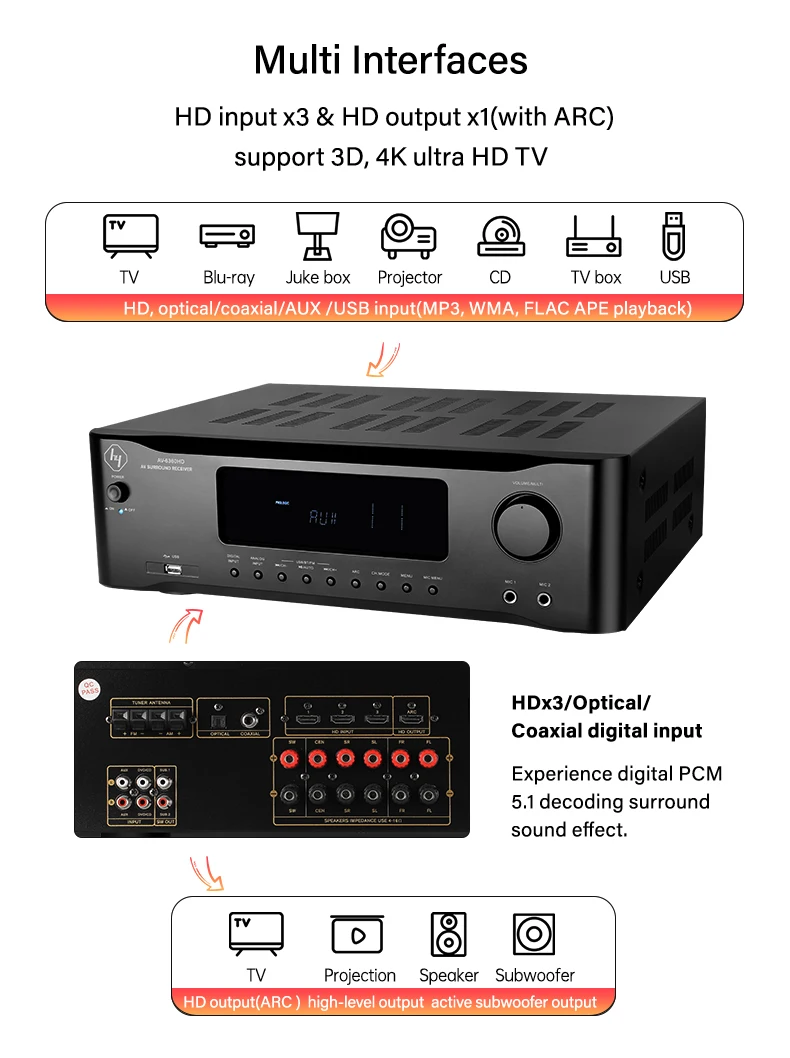 VFD 360w Home Digital 5.1ch Amplifiers Audio Power Bt Amplifier AM Fm Movie Music Subwoofer Speaker Usb HD Mic Input