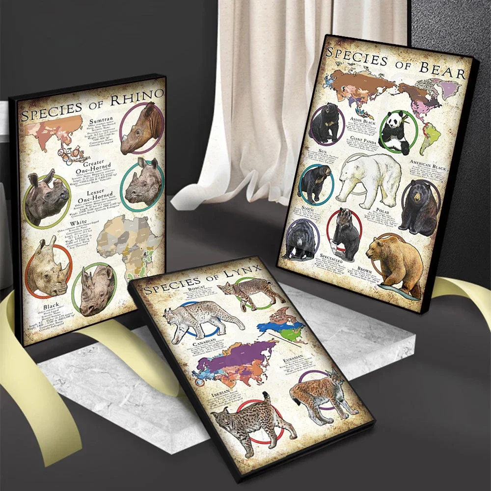 Vintage Animals Colgante Educational Posters Butterfly Birds Amphibian Dinosaur Capybara Canvas Poster Wall Art Home Room Decor