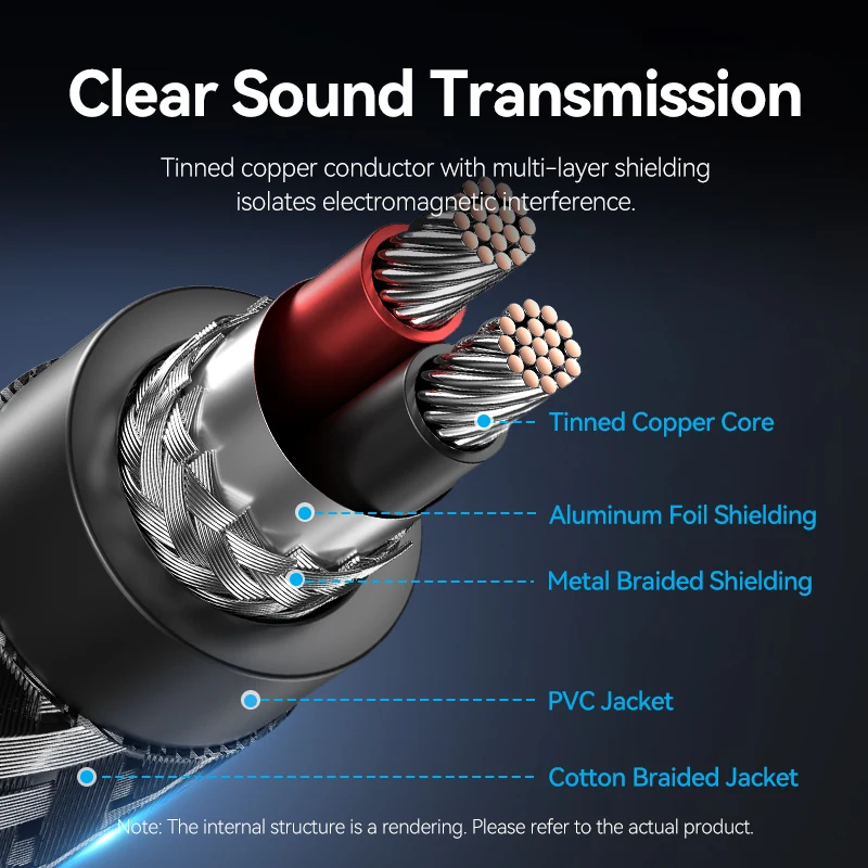 Vention TRS 3.5mm To TS 6.35mm Audio Cable Adapter Aux Cable for Mixer Amplifier 1m 2m 3m 5m 10m Aux Cable Male to Male