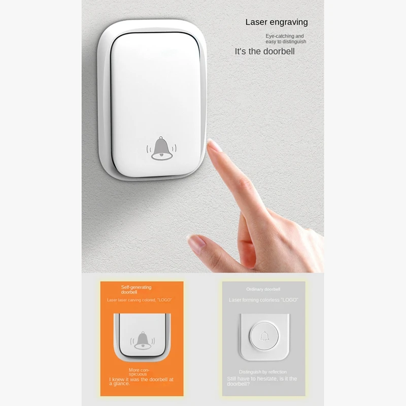 New Outdoor Wireless Doorbell Waterproof House Chime Kit Remote Home Garden Self Smart Power Generation Doorbell EU Plug