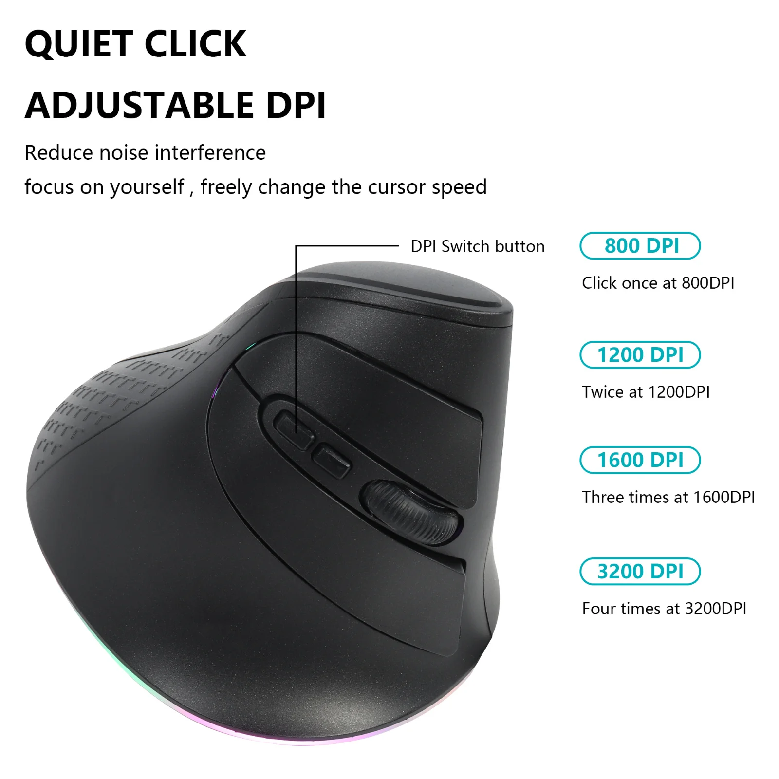 Souris Verticale Ergonomique Filaire, Rechargeable, Sans Fil, Macro Programmable, 3200 ug I RGB, pour Ordinateur Portable, PC de Bureau, Jeu